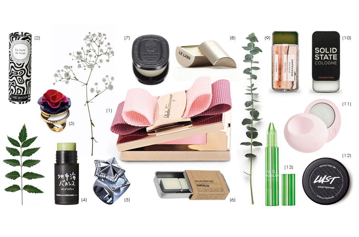 Solid Perfume Review by Matiz Barcelona